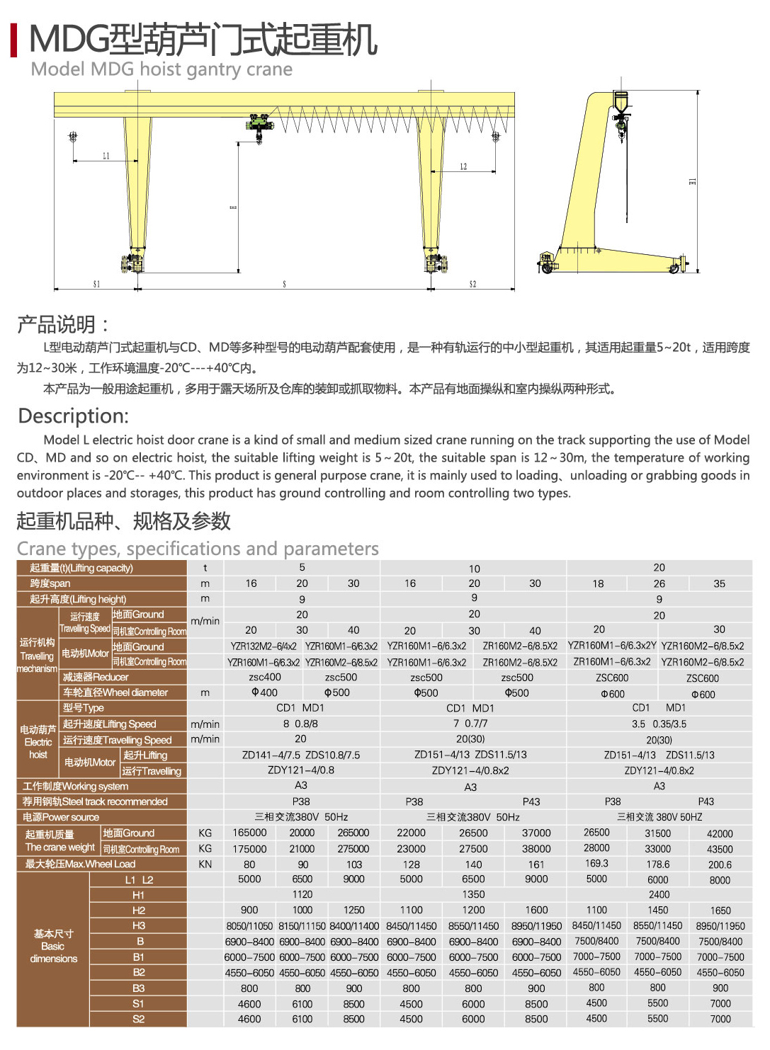 mdg型葫芦门式起重机