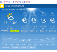 【靖起提醒】 夏季高温起重作业安全注意事项