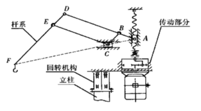 靖江市起重设备厂